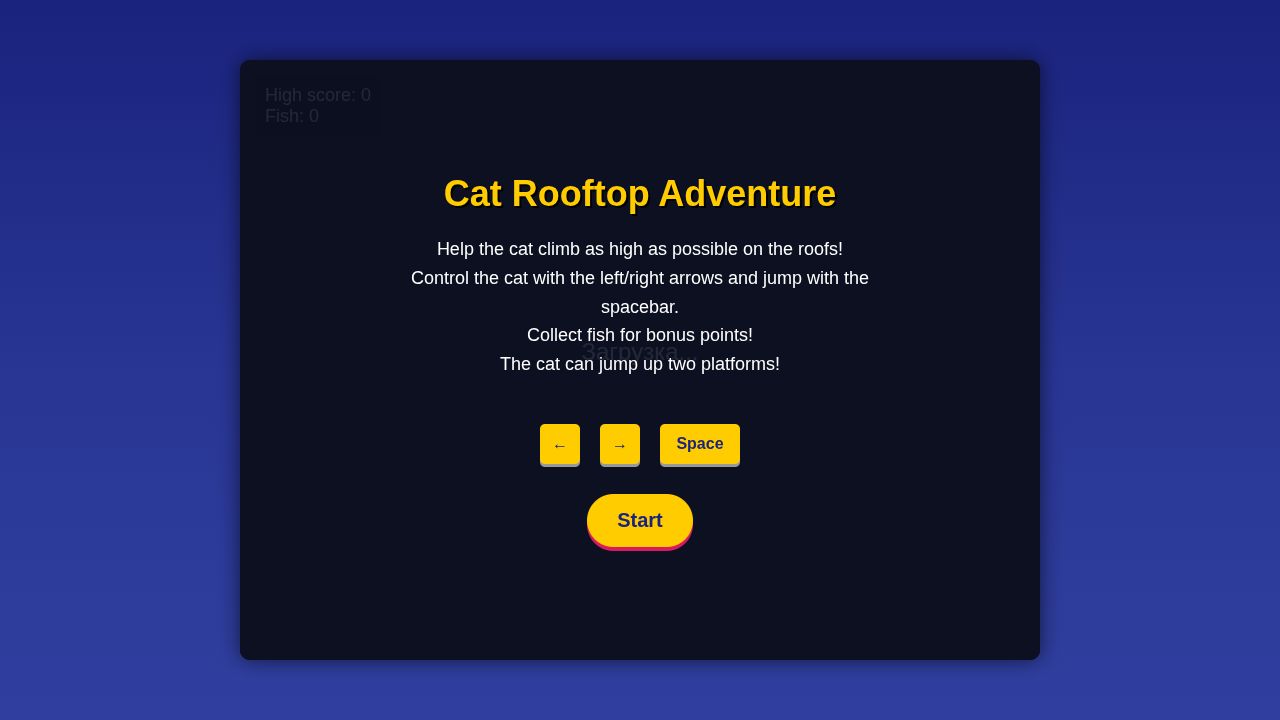 Cat Rooftop Adventure running on PLAY (desktop)